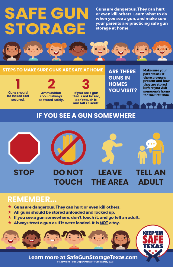 Safe Gun Storage InfoGraphics. steps to make sure guns are safe at home